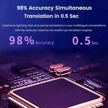 Load image into Gallery viewer, Language AI Translator Earbuds Pro